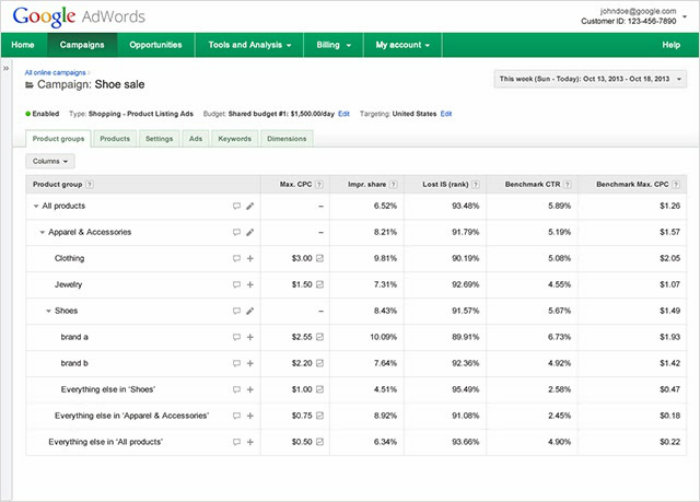 Google Shopping Layout Google AdWords PLA Listings