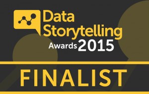 Data Storytelling Awards