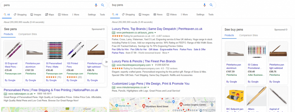 Google Ad positions - fig. 2