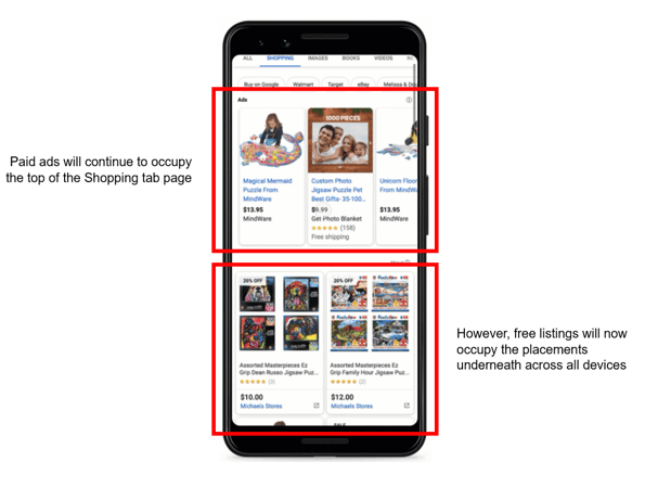 Google Shopping Free